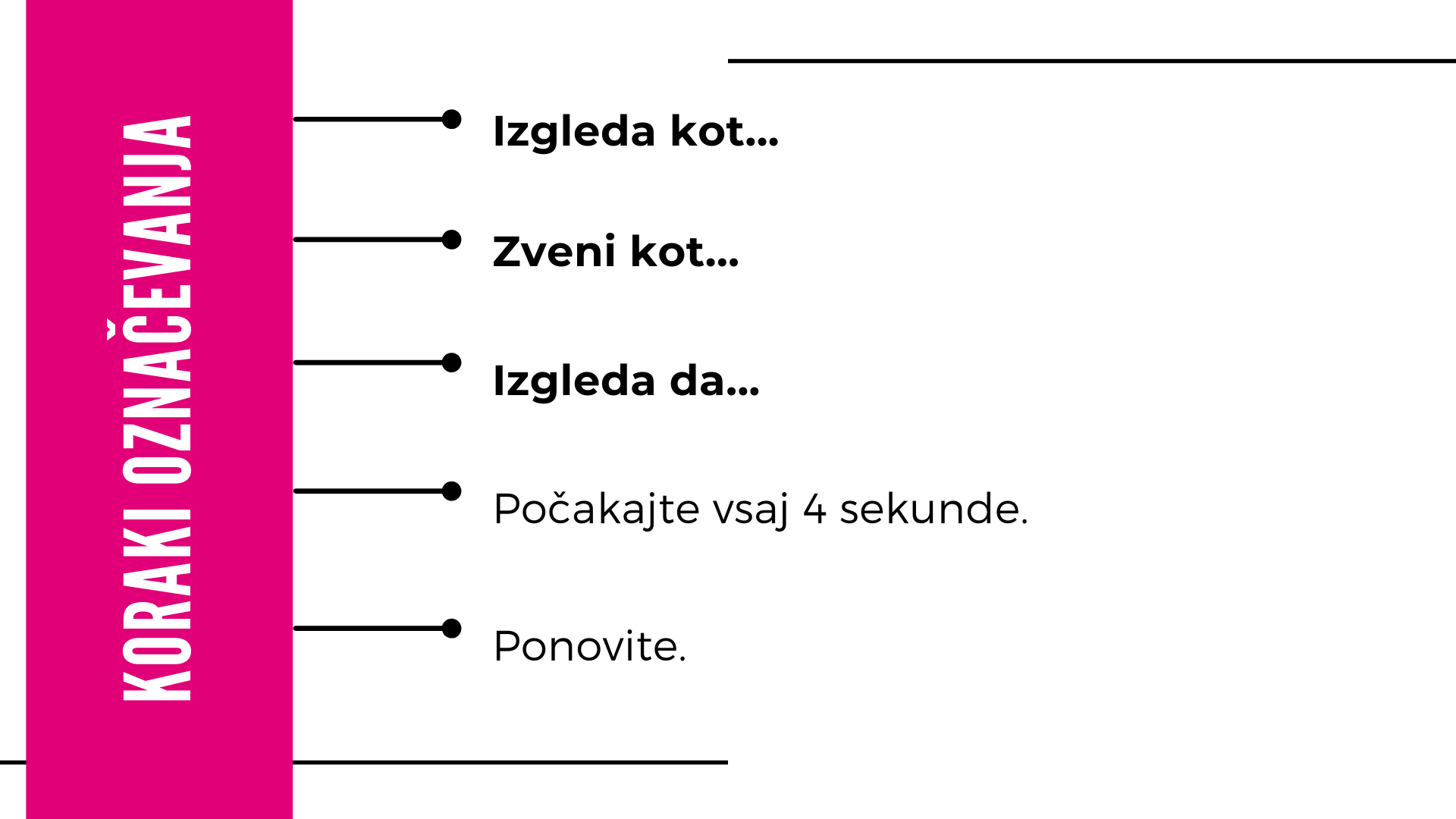 Koraki označevanja: izgleda kot, zveni kot, izgleda da, počakajte vsaj 4 sekunde in ponovite.